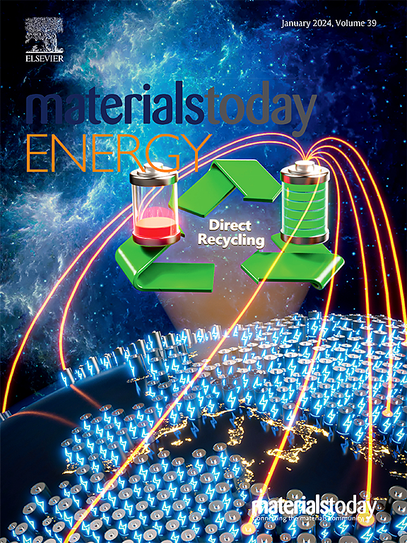 Go to journal home page - Materials Today Energy
